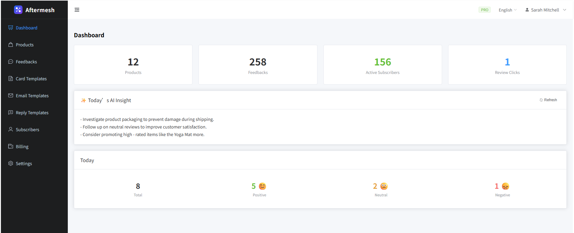 Aftermesh daily sentiment dashboard